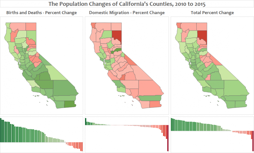 Population Changes Goin' Out West California State Association of